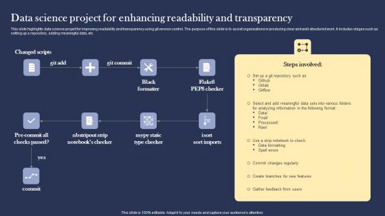 Data Science Project For Enhancing Readability And Transparency Inspiration pdf