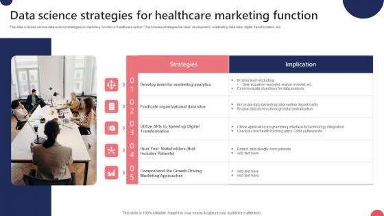 Data Science Strategies For Healthcare Marketing Function Ppt Model Portrait Pdf