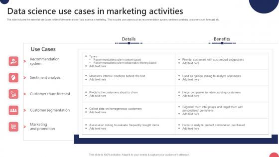 Data Science Use Cases In Marketing Activities Ppt Portfolio Graphics Tutorials Pdf