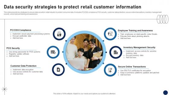 Data Security Strategies To Protect Retail Customer Information DT SS V Data Security Strategies To Protect Retail Customer Information DT SS V