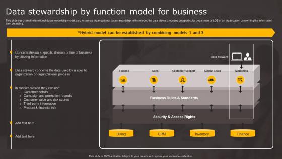 Data Stewardship By Function Data Stewardship In Business Processes Download Pdf