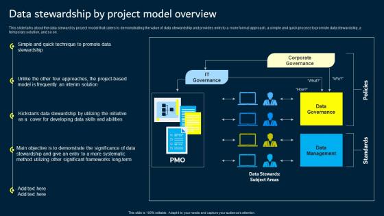 Data Stewardship By Project Model Overview Data Custodianship Pictures Pdf