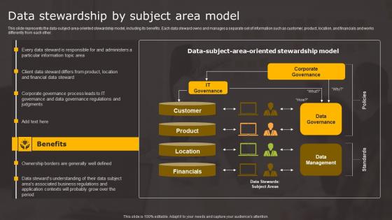 Data Stewardship By Subject Area Data Stewardship In Business Processes Information Pdf