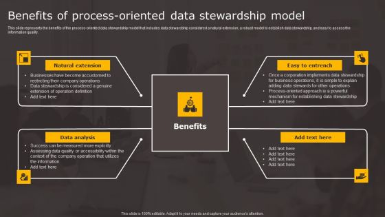 Data Stewardship In Business Processes Benefits Process Oriented Data Formats Pdf