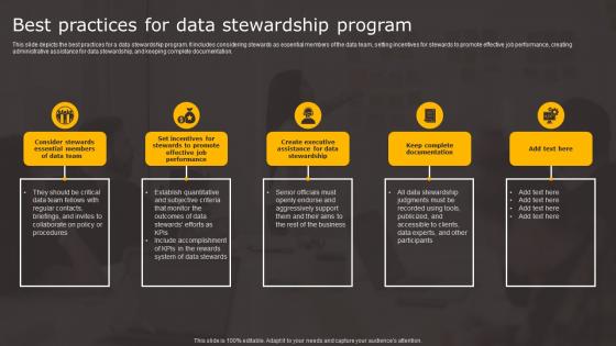 Data Stewardship In Business Processes Best Practices For Data Stewardship Portrait Pdf Data Stewardship In Business Processes Best Practices For Data Stewardship Portrait Pdf