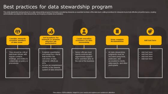 Data Stewardship In Business Processes Best Practices For Data Stewardship Portrait Pdf