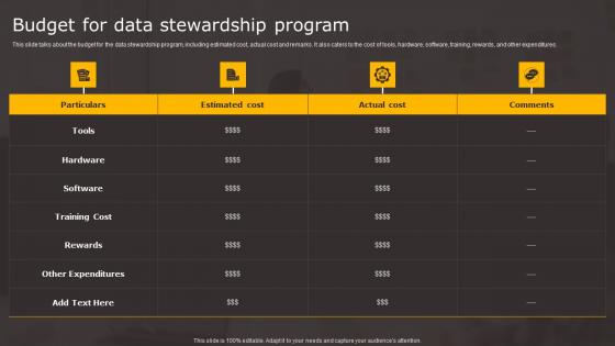 Data Stewardship In Business Processes Budget Data Stewardship Program Sample Pdf Data Stewardship In Business Processes Budget Data Stewardship Program Sample Pdf