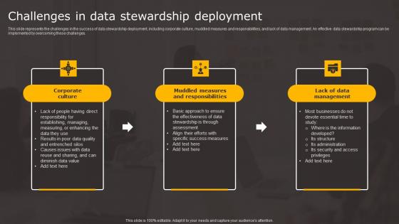 Data Stewardship In Business Processes Challenges In Data Stewardship Portrait Pdf Data Stewardship In Business Processes Challenges In Data Stewardship Portrait Pdf