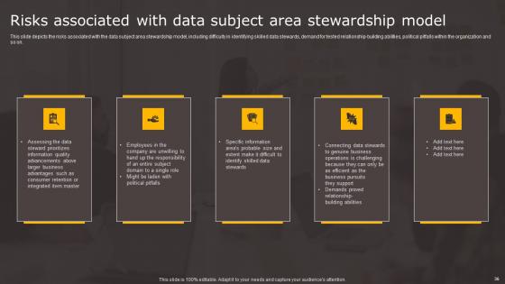 Data Stewardship In Business Processes Ppt Powerpoint Presentation Complete Deck With Slides