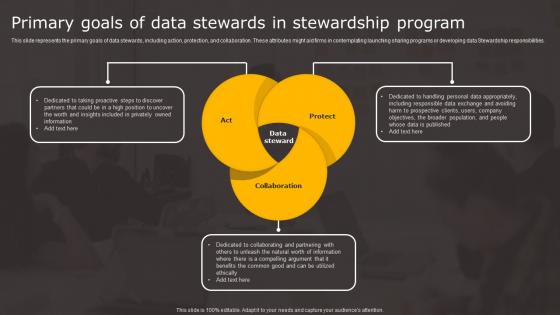 Data Stewardship In Business Processes Primary Goals Data Stewards Stewardship Inspiration Pdf