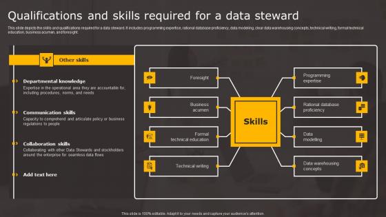 Data Stewardship In Business Processes Qualifications And Skills Required Data Template Pdf