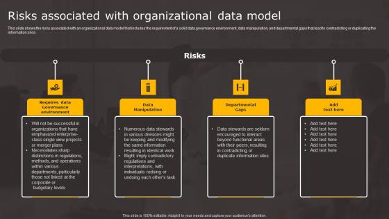 Data Stewardship In Business Processes Risks Associated Organizational Data Inspiration Pdf