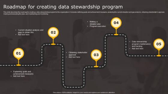 Data Stewardship In Business Processes Roadmap Creating Data Stewardship Infographics Pdf