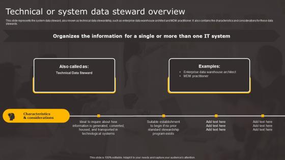 Data Stewardship In Business Processes Technical System Data Steward Overview Infographics Pdf