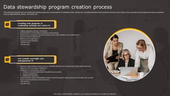 Data Stewardship Program Creation Data Stewardship In Business Processes Demonstration Pdf