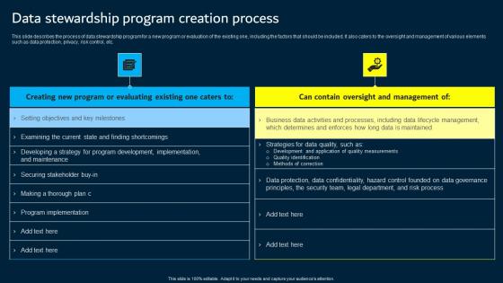 Data Stewardship Program Creation Process Data Custodianship Themes Pdf