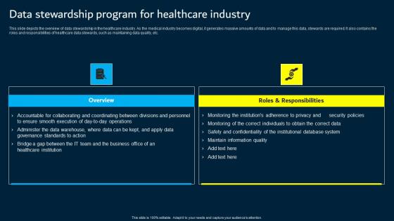 Data Stewardship Program For Healthcare Industry Data Custodianship Pictures Pdf