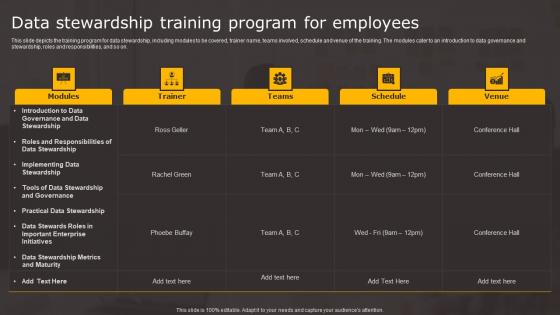 Data Stewardship Training Program Data Stewardship In Business Processes Introduction Pdf Data Stewardship Training Program Data Stewardship In Business Processes Introduction Pdf