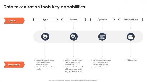 Data Tokenization Tools Key Capabilities Securing Your Data Ppt Powerpoint Data Tokenization Tools Key Capabilities Securing Your Data Ppt Powerpoint