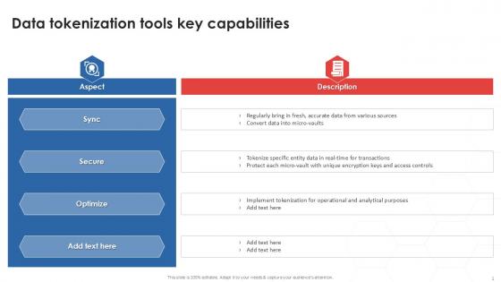 Data Tokenization Tools Tokenization Strategies For Data Security PPT Template Data Tokenization Tools Tokenization Strategies For Data Security PPT Template