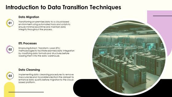 Data Transition Techniques For Cloud Based PPT Outline AT Slide03