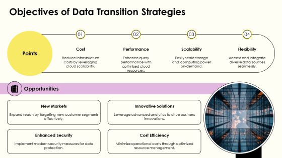 Data Transition Techniques For Cloud Based PPT Outline AT Slide06