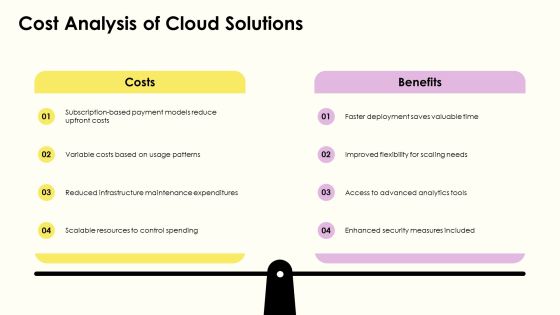 Data Transition Techniques For Cloud Based PPT Outline AT Slide24