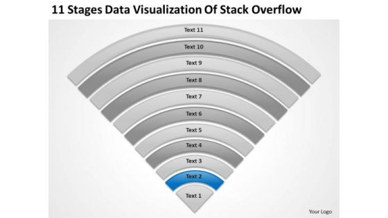 Data Visualization Of Stack Overflow Template For Writing Business Plan PowerPoint Slides