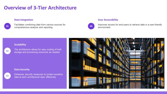 Data Warehouse 3 Tier Architecture Storage Processing PPT Graphics AT Slide04