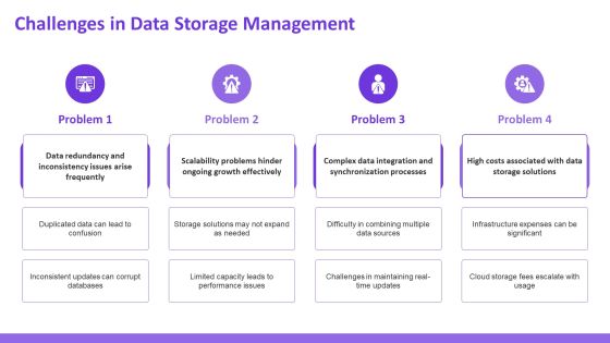 Data Warehouse 3 Tier Architecture Storage Processing PPT Graphics AT Slide08
