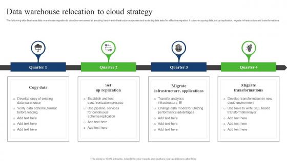 Data Warehouse Relocation To Cloud Strategy Professional Pdf