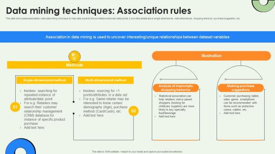 Data Warehousing And Data Mining Techniques Association Rules AI SS V Data Warehousing And Data Mining Techniques Association Rules AI SS V