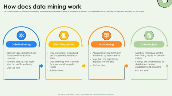 Data Warehousing And How Does Data Mining Work AI SS V Data Warehousing And How Does Data Mining Work AI SS V