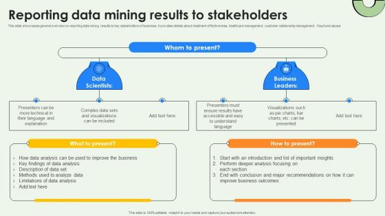 Data Warehousing And Reporting Data Mining Results To Stakeholders AI SS V