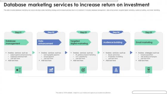 Database Marketing Services To Increase Return On Investment Ppt Graphics Pdf