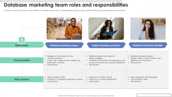 Database Marketing Team Roles And Responsibilities Ppt Styles Gridlines Pdf