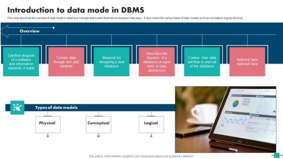 Database Modeling Introduction To Data Mode In DBMs Formats Pdf Database Modeling Introduction To Data Mode In DBMs Formats Pdf