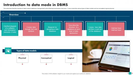 Database Modeling Introduction To Data Mode In DBMs Formats Pdf