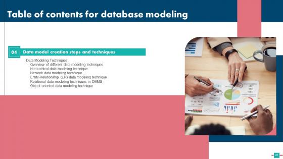 Database Modeling Ppt Powerpoint Presentation Complete Deck With Slides