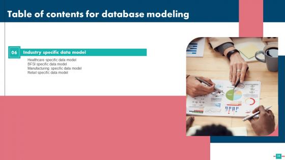 Database Modeling Ppt Powerpoint Presentation Complete Deck With Slides