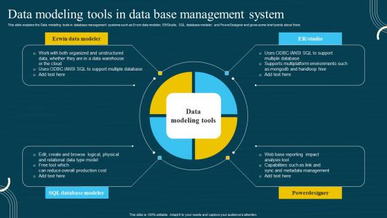 Database Modeling Structures Data Modeling Tools In Data Base Management System Sample Pdf