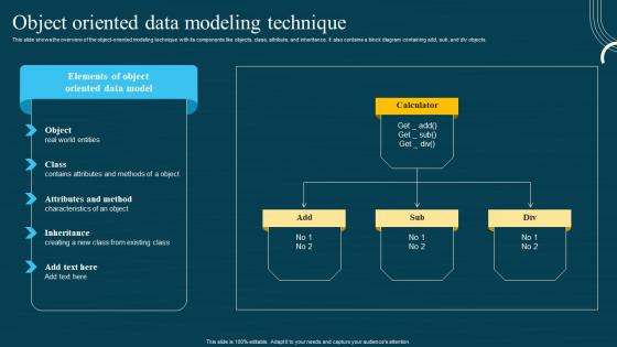 Database Modeling Structures Object Oriented Data Modeling Technique Information Pdf