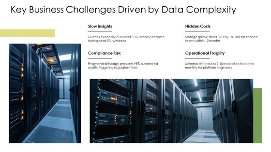 Database System Components PPT Slides VM Slide05