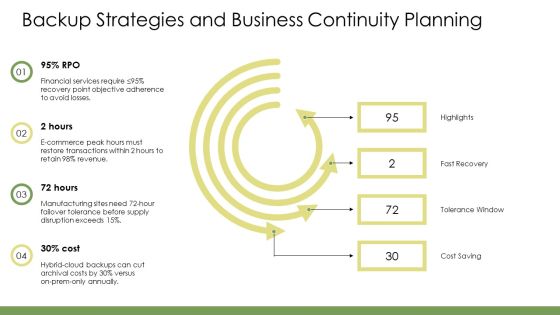 Database System Components PPT Slides VM Slide12