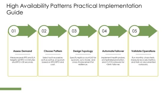 Database System Components PPT Slides VM Slide14