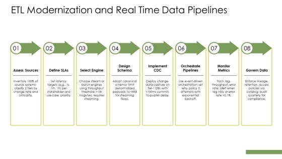 Database System Components PPT Slides VM Slide25