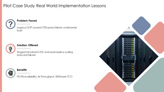 Database System Development Life Cycle PPT Sample VM Slide30