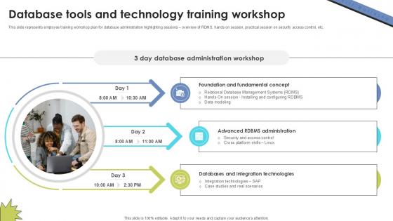 Database Tools And Technology Skill Building Plan For Application PPT Presentation DTE SS V Database Tools And Technology Skill Building Plan For Application PPT Presentation DTE SS V