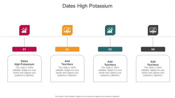 Dates High Potassium In Powerpoint And Google Slides Cpb