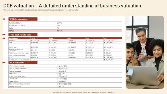 DCF Valuation A Detailed Understanding Of Business Valuation Assurant Insurance Agency Infographics Pdf